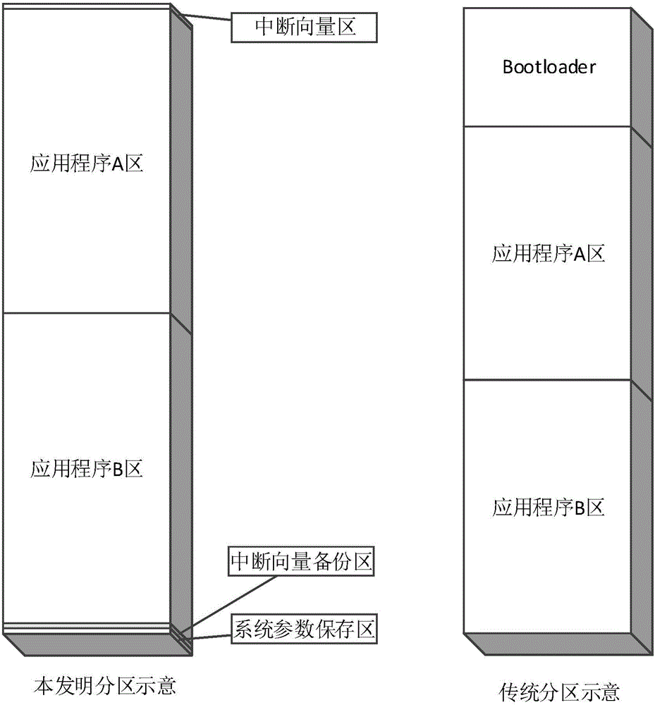 Optical module firmware program online upgrade method supporting version fallback