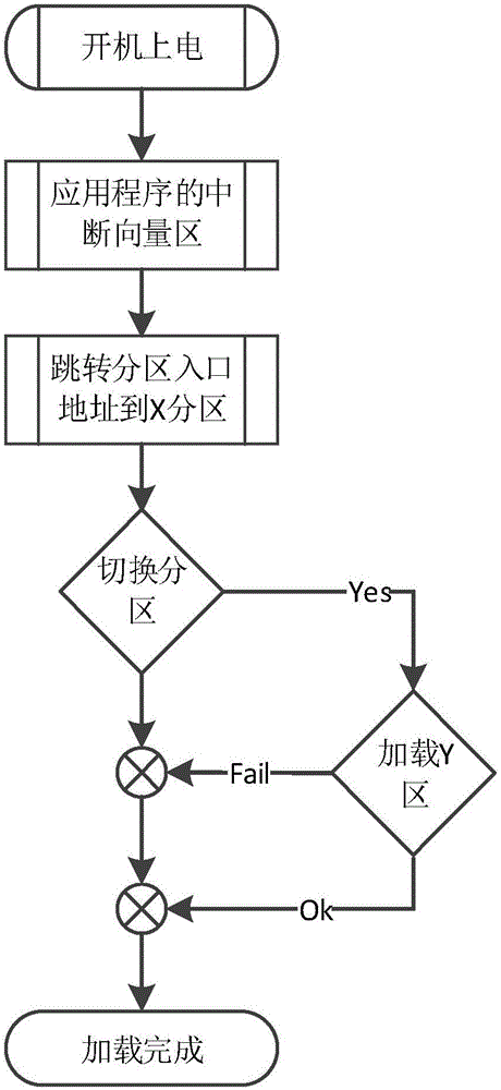 Optical module firmware program online upgrade method supporting version fallback