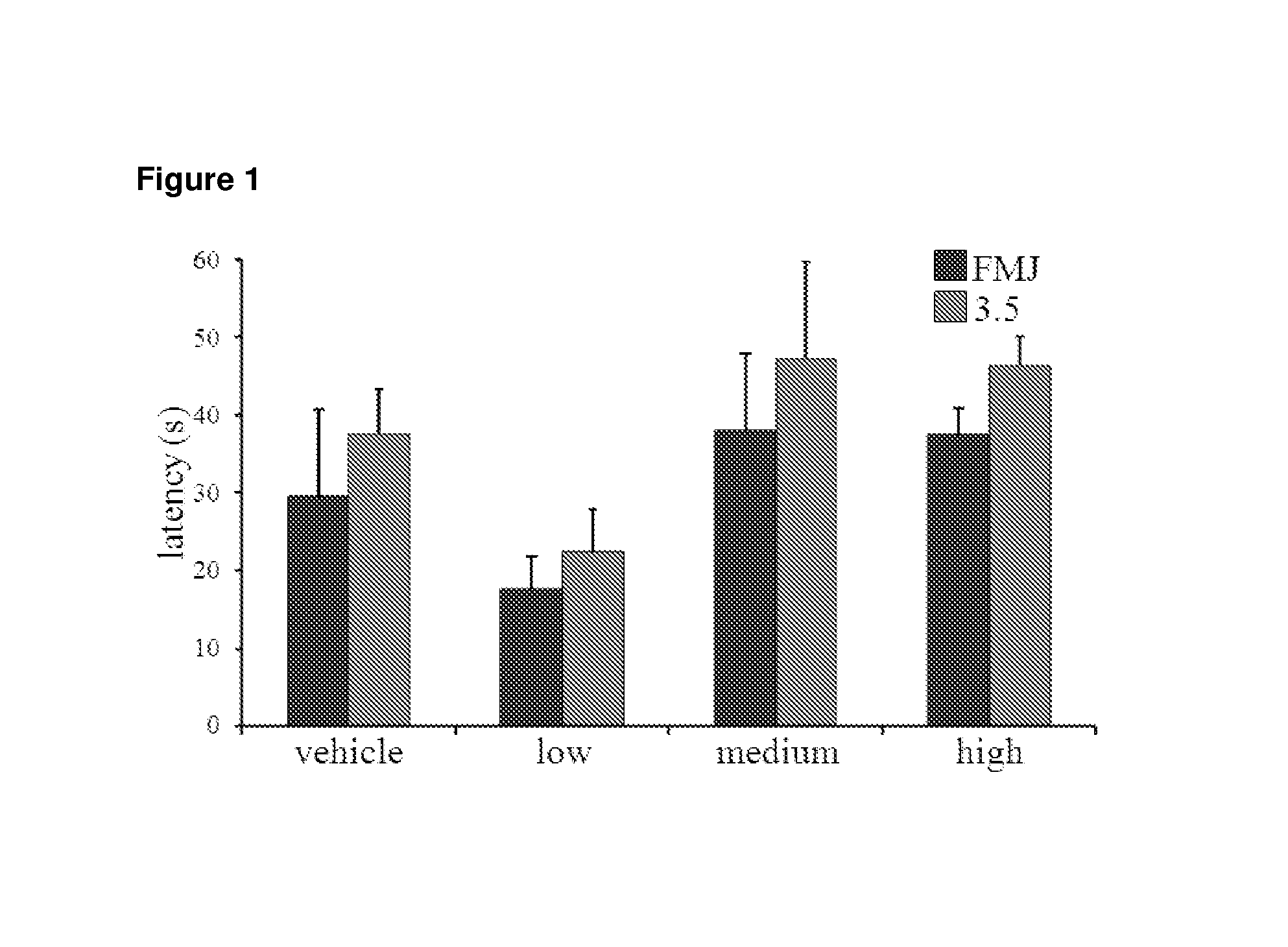 Use of one or a combination of phyto-cannabinoids in the treatment of epilepsy