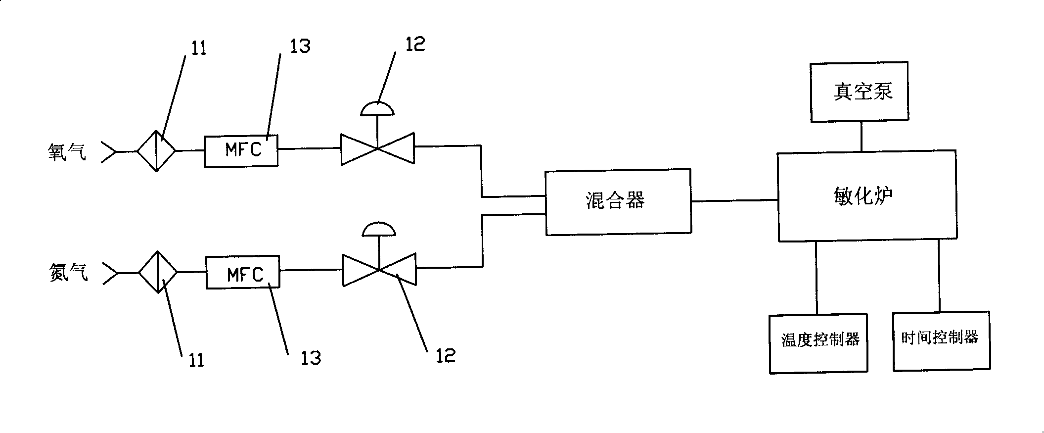 Method of making photosensitive lead salt thin film of infrared detector