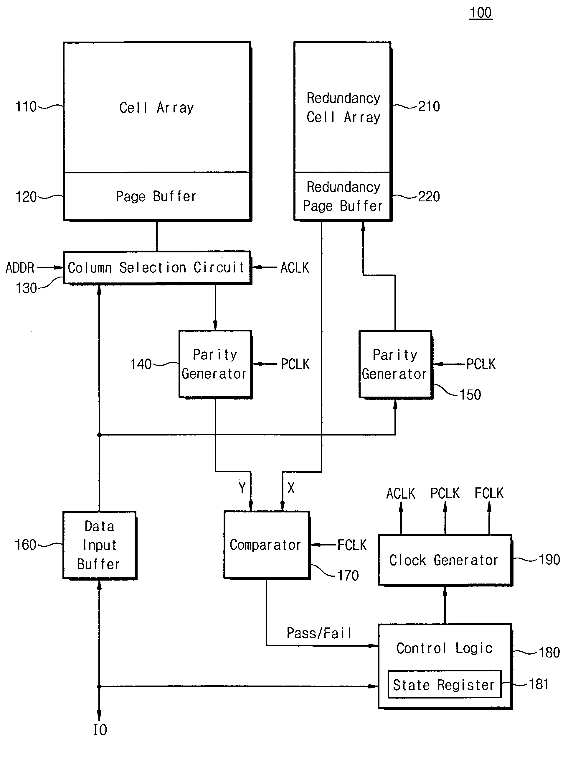 NAND flash memory device and copyback program method for same