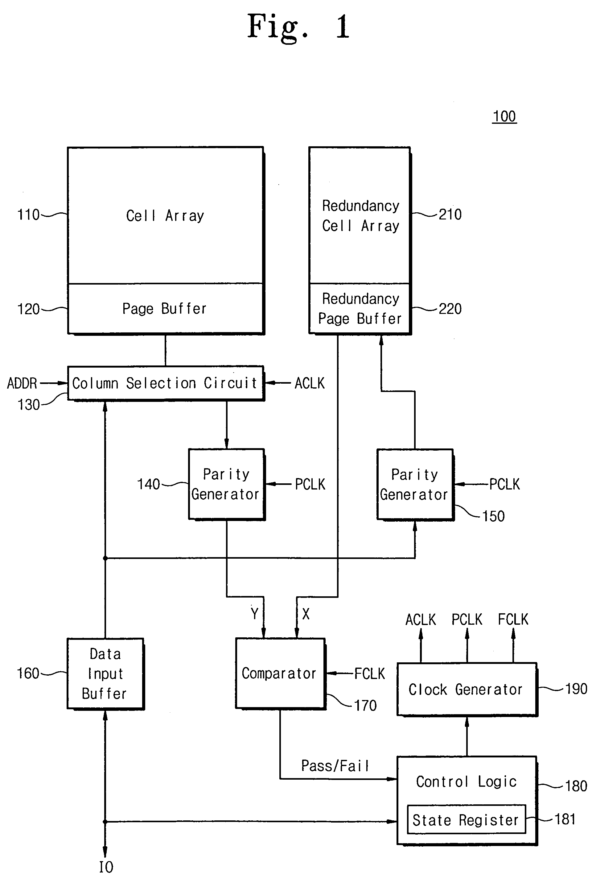 NAND flash memory device and copyback program method for same