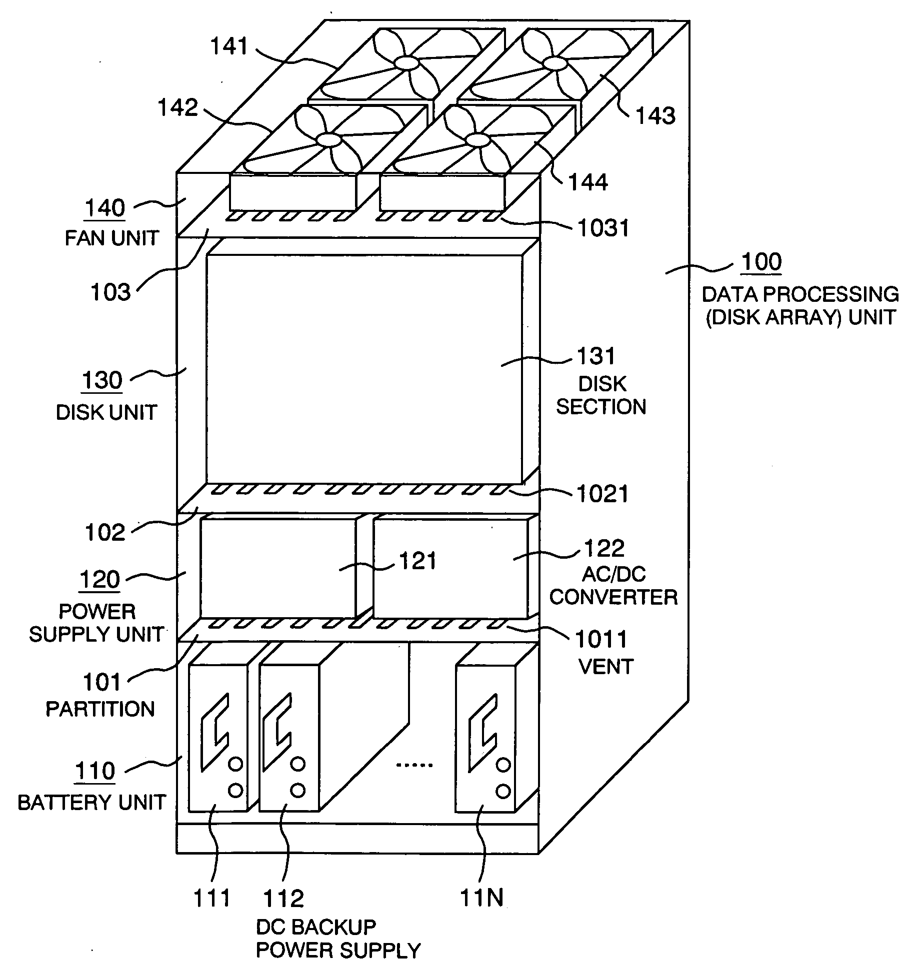 Data processing unit and DC backup power supply