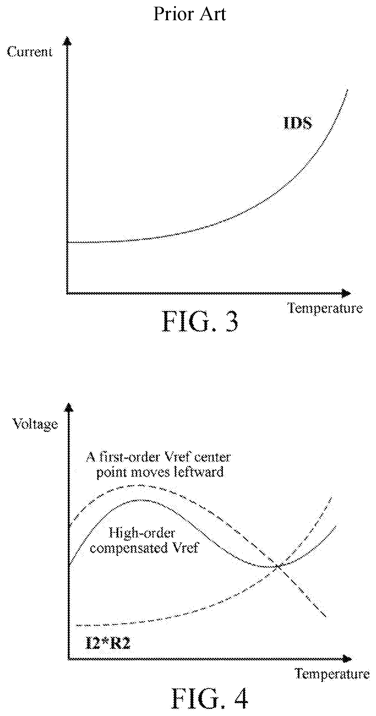 Bandgap reference circuit and high-order temperature compensation method