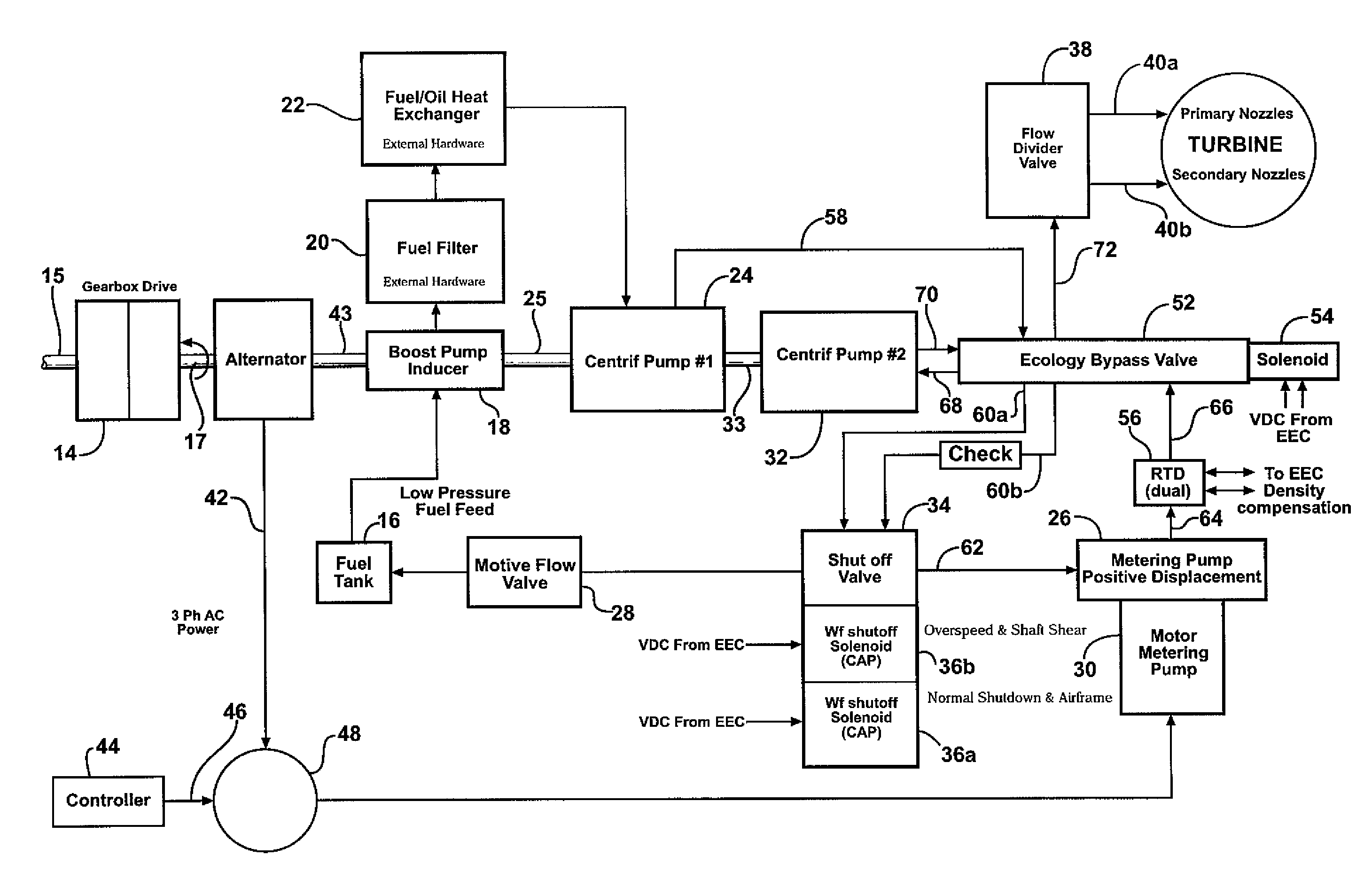 Metering demand fuel system