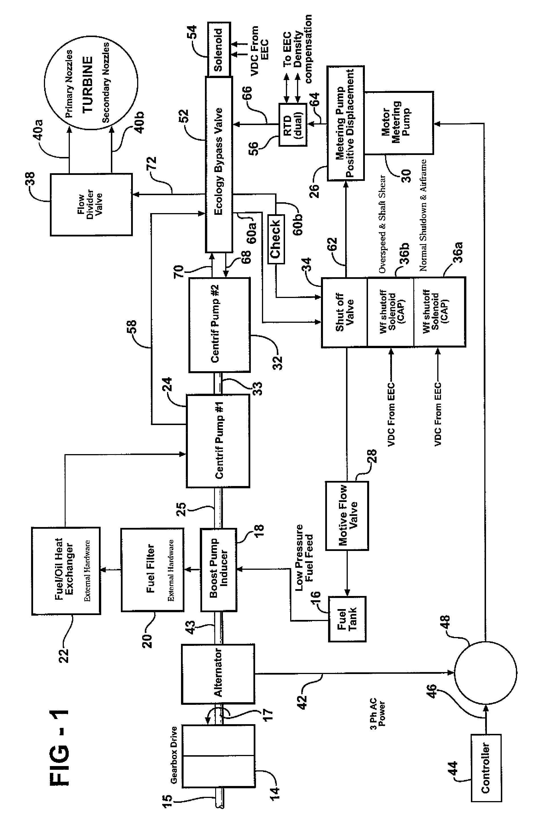 Metering demand fuel system