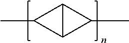 Polymer compositions and coatings for food and beverage packaging