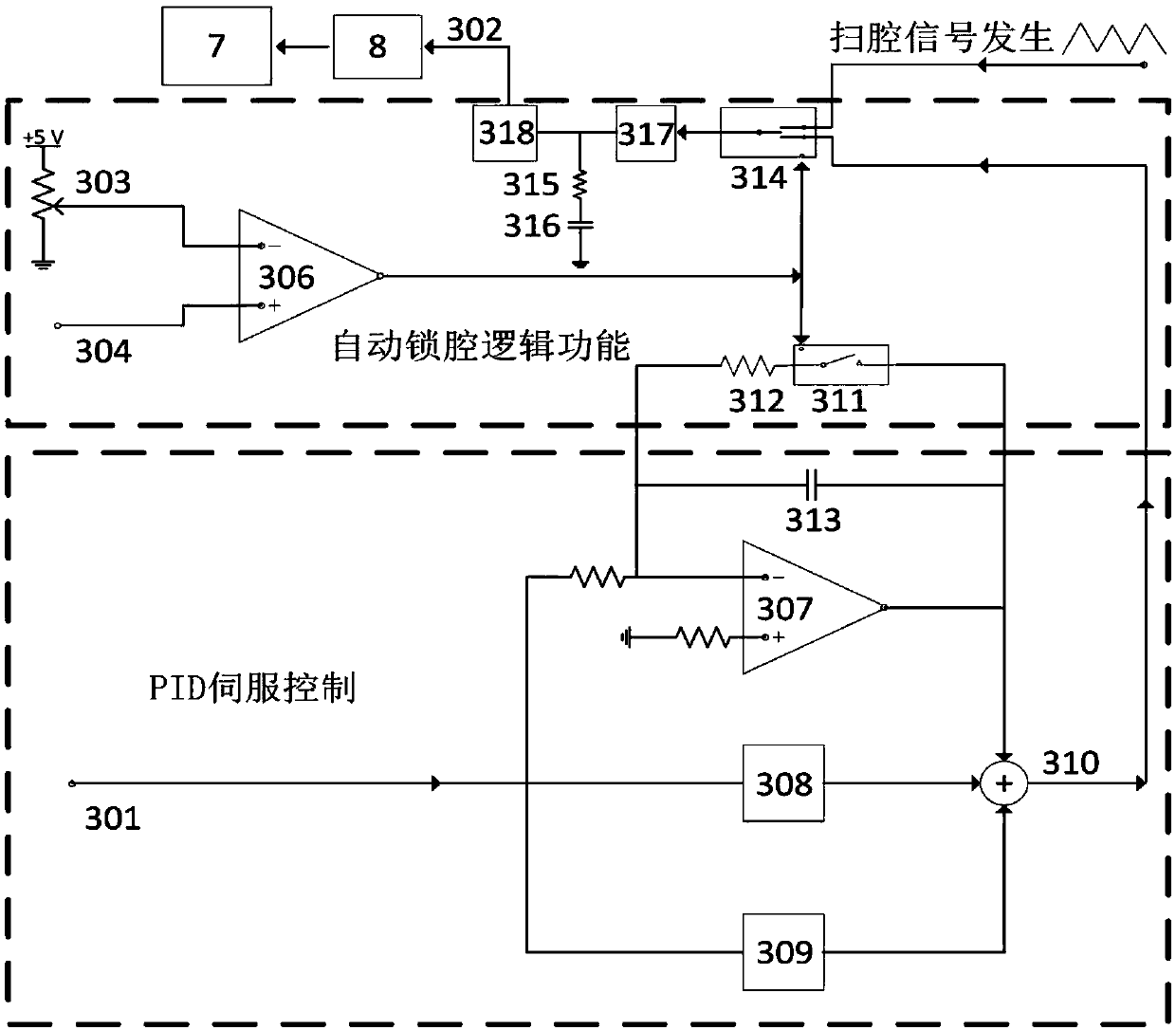 Optical Cavity Automatic Locking Device Based on Analog Circuit and Cavity Locking Method