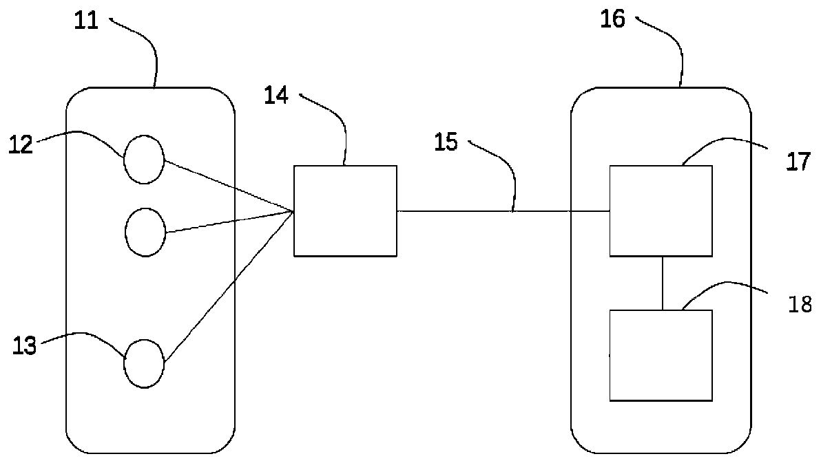 A device parameter anomaly detection system and method based on adaptive threshold setting