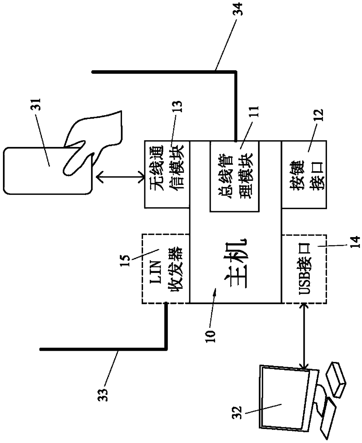 Multi-mode vehicle-mounted atmosphere lamp control system