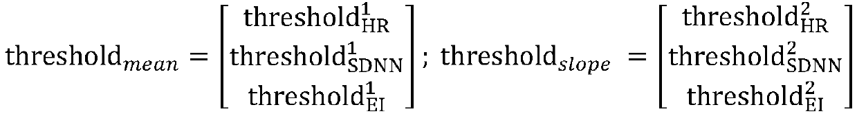 Sleep prediction method and device and storage medium