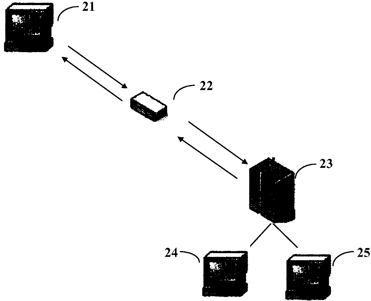 Intelligent control system of thermal power unit