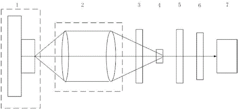 High-efficiency mid-infrared laser crystal and preparation method thereof