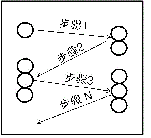 Electronic device unlocking method and device