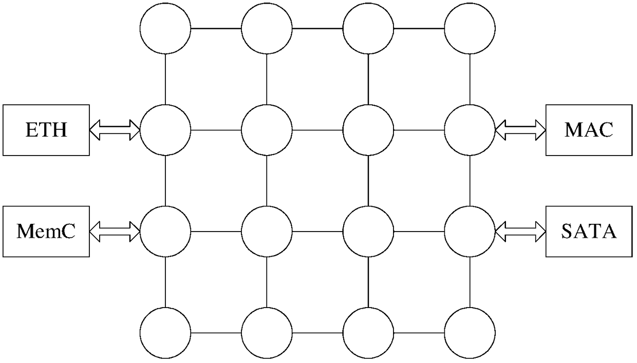 A power consumption management method, a power consumption management device, and a processor