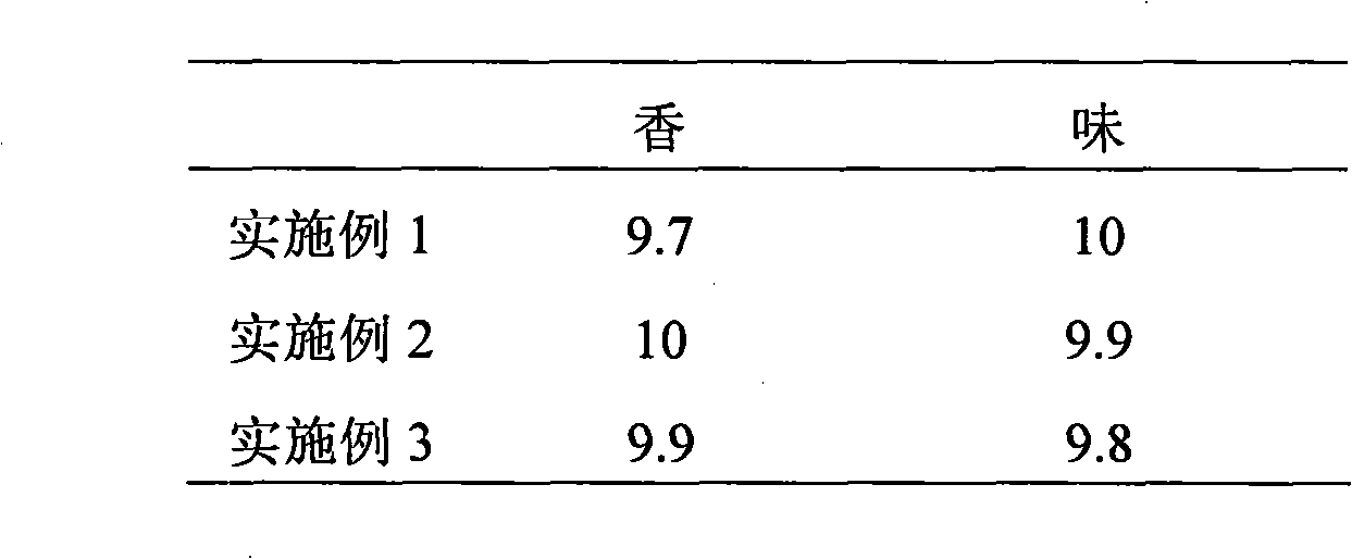 Preparation method of beef chili paste