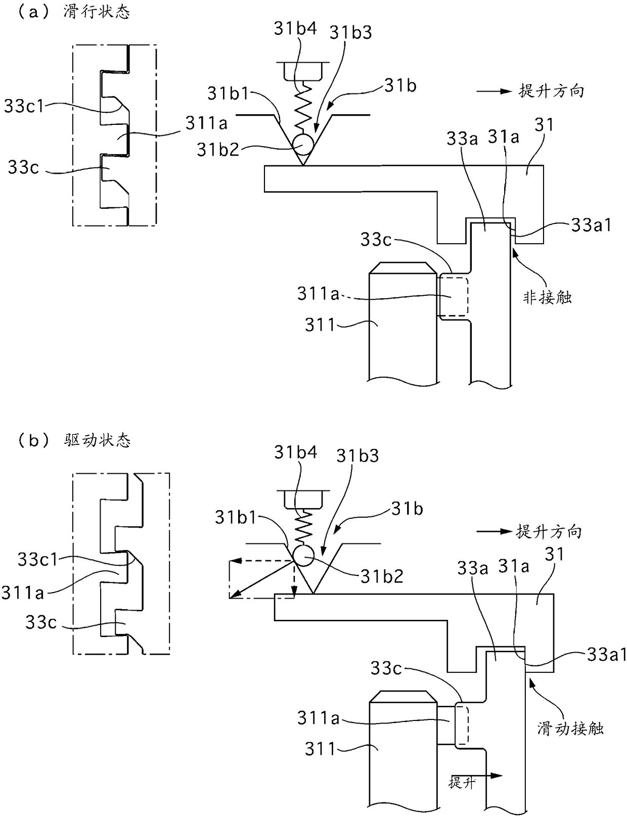 Automatic Transmission