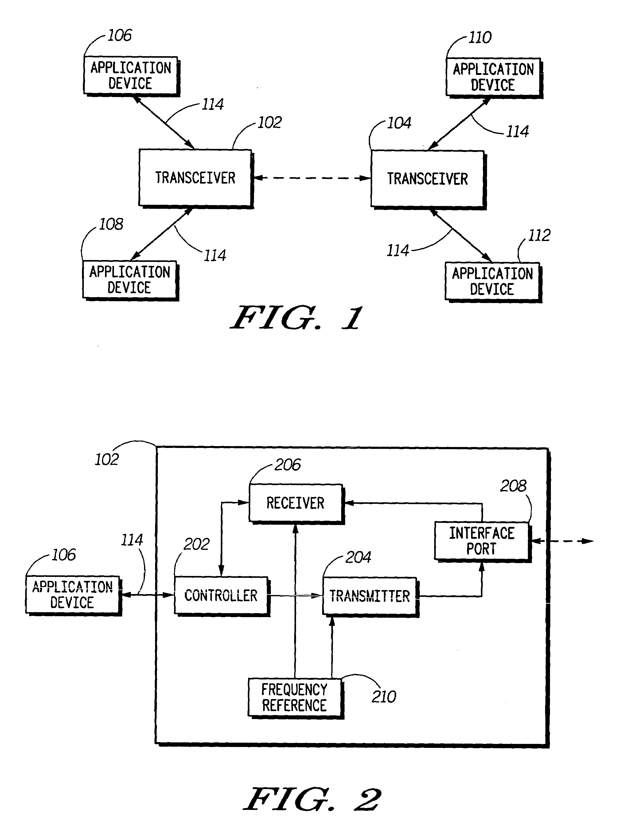 Sync bursts for frequency offset compensation