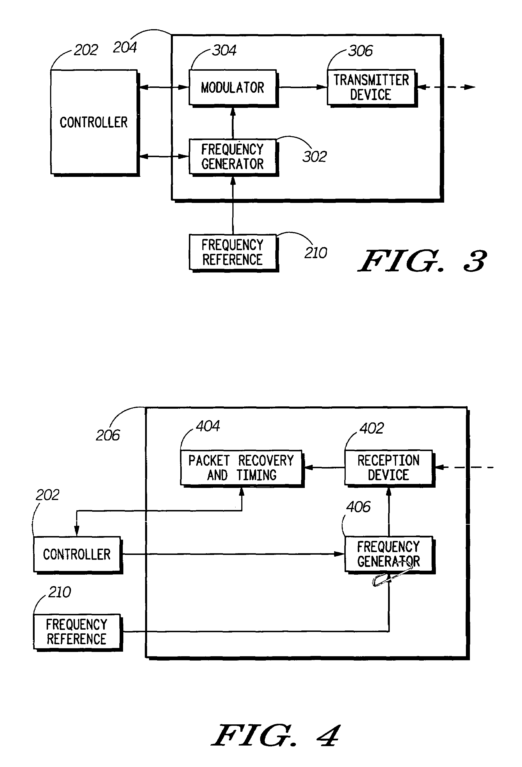 Sync bursts for frequency offset compensation