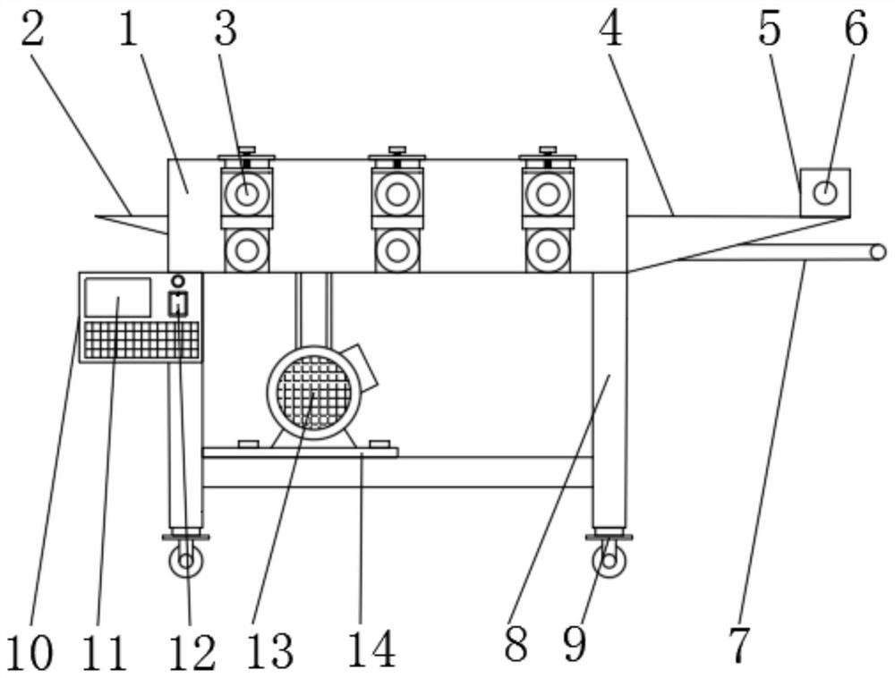 A kind of intelligent forming equipment