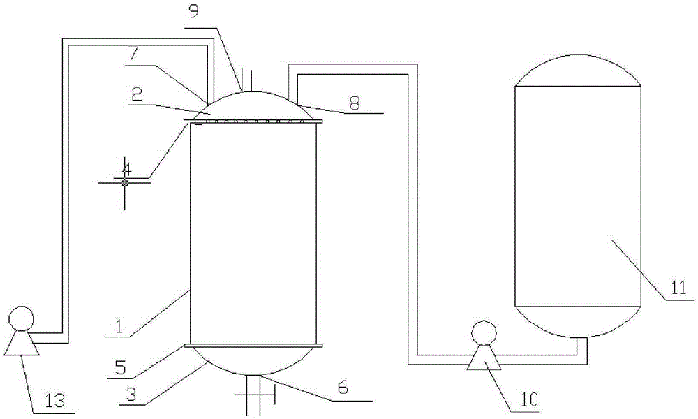 Chromatography device