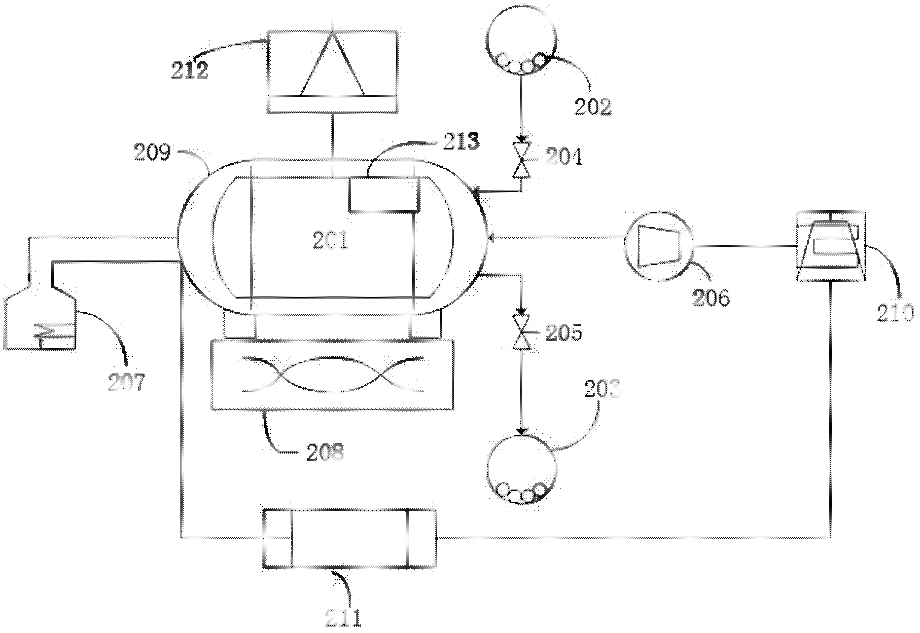 Polyester postaddition melt modifying system