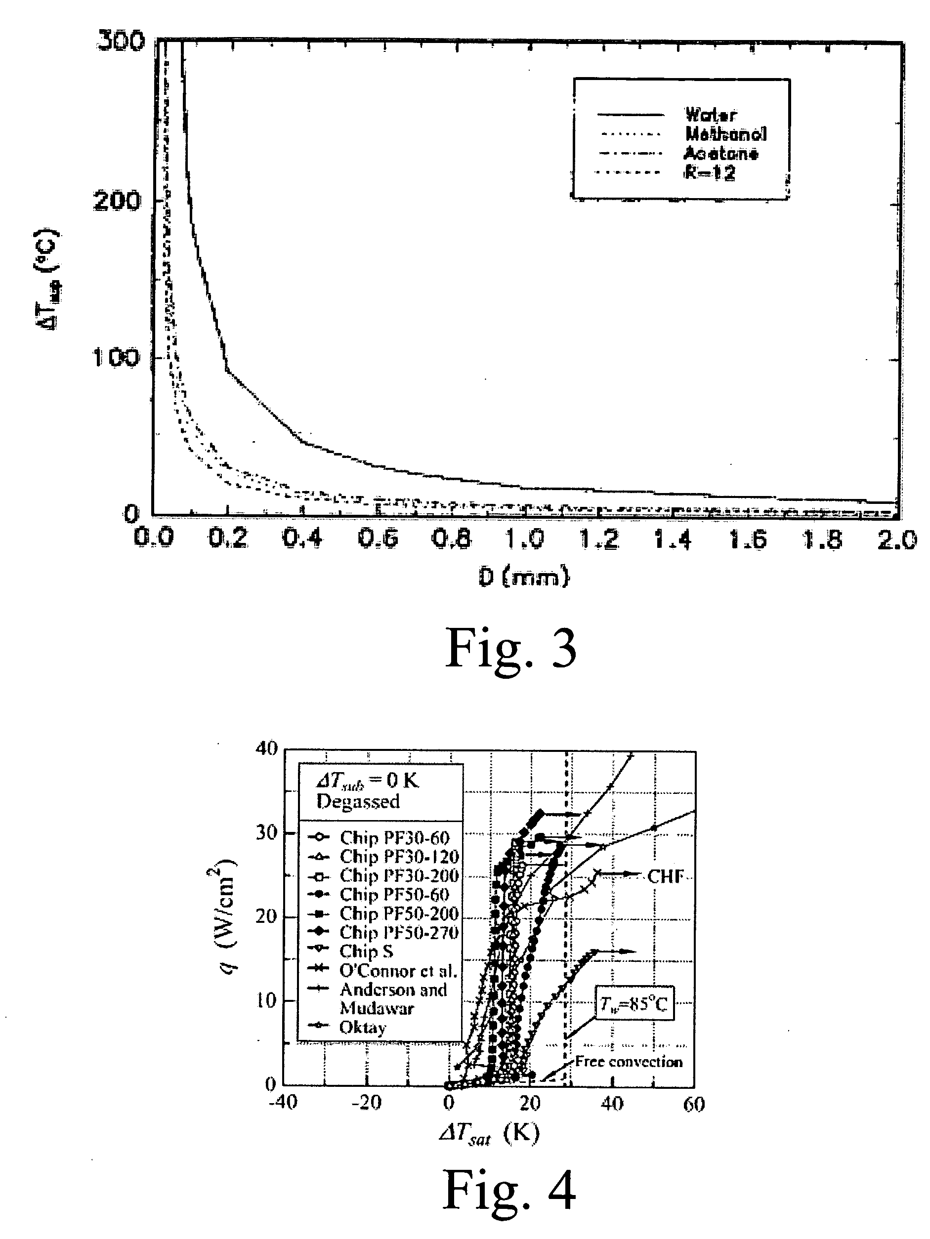 Partial boiling in mini and micro-channels