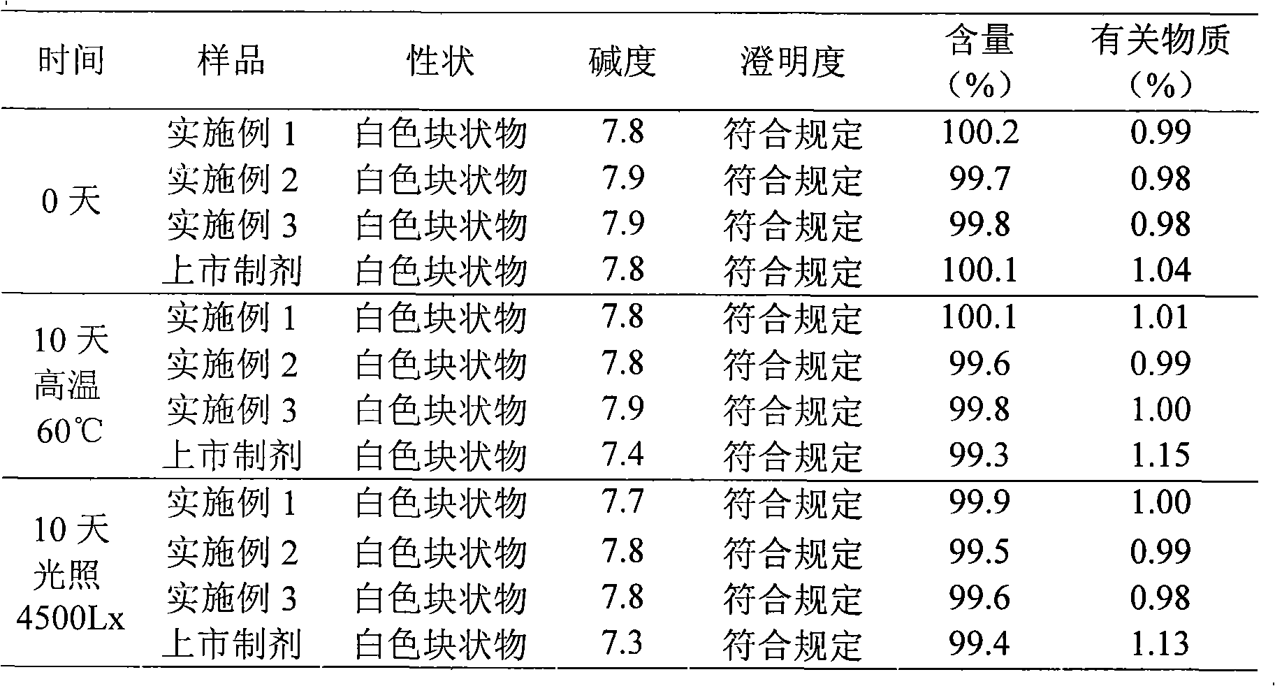 Ceftizoxime sodium liposome injection