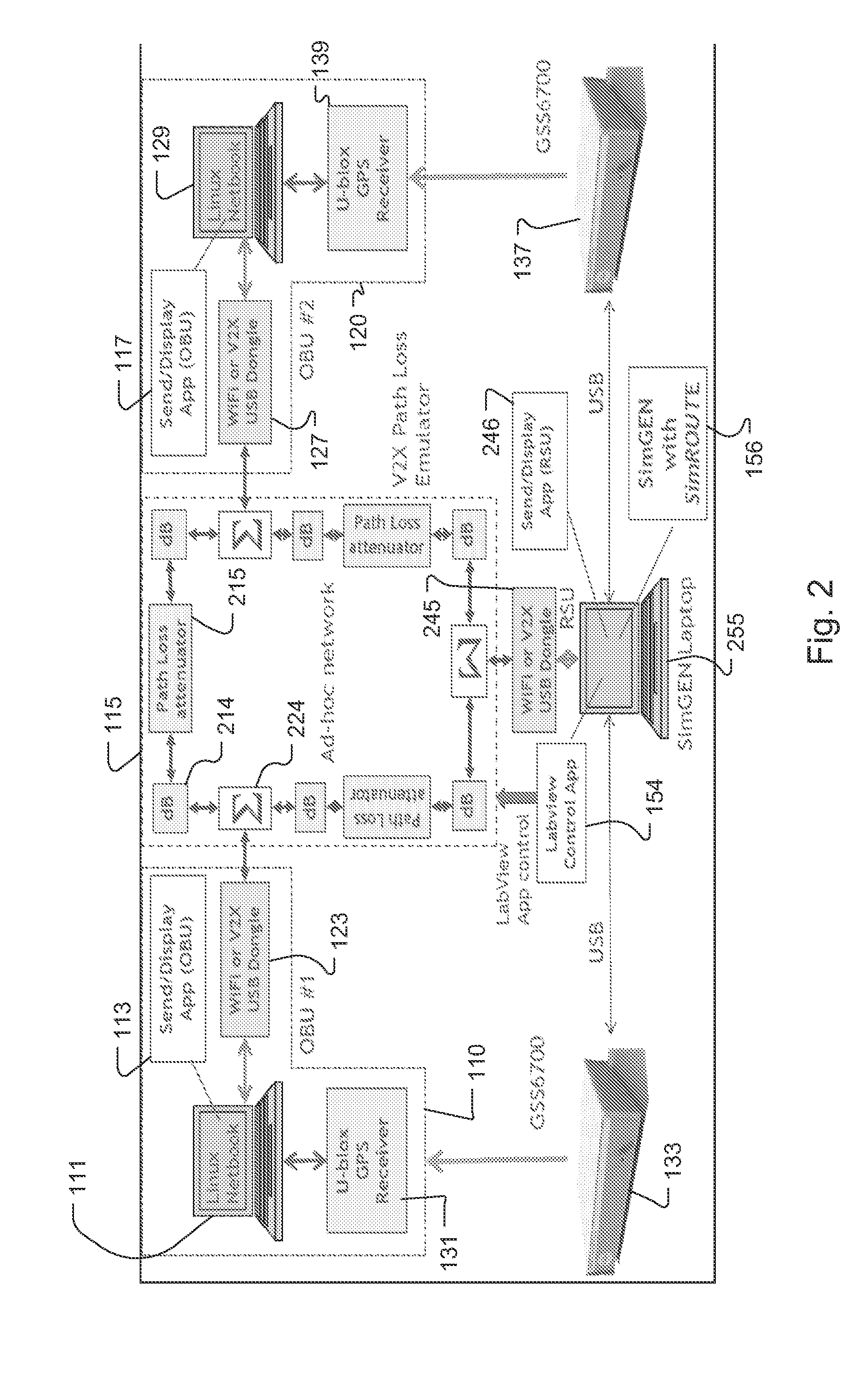 Connected vehicle application testing in the laboratory