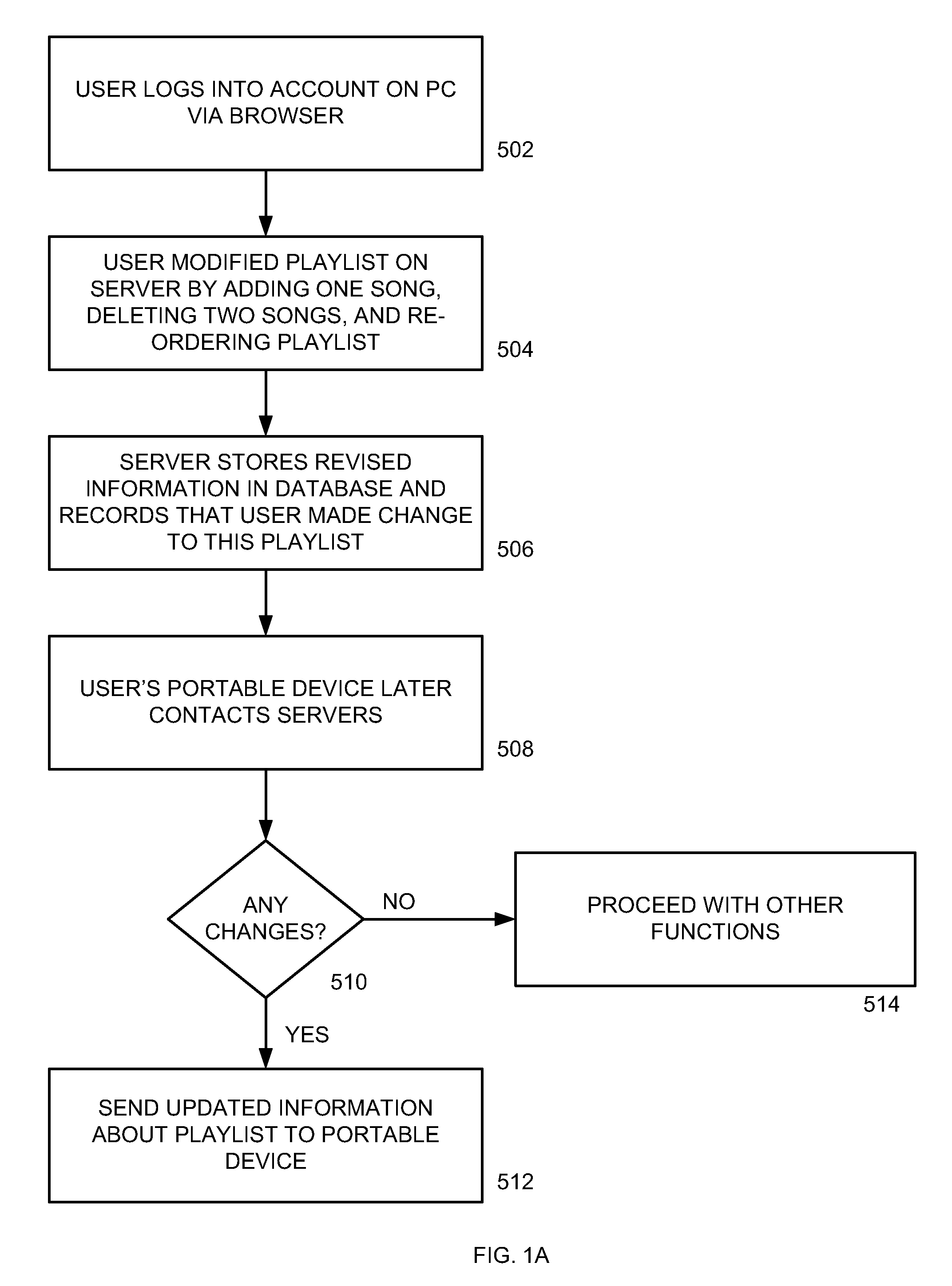 Apparatus and methods for playing digital content and displaying same