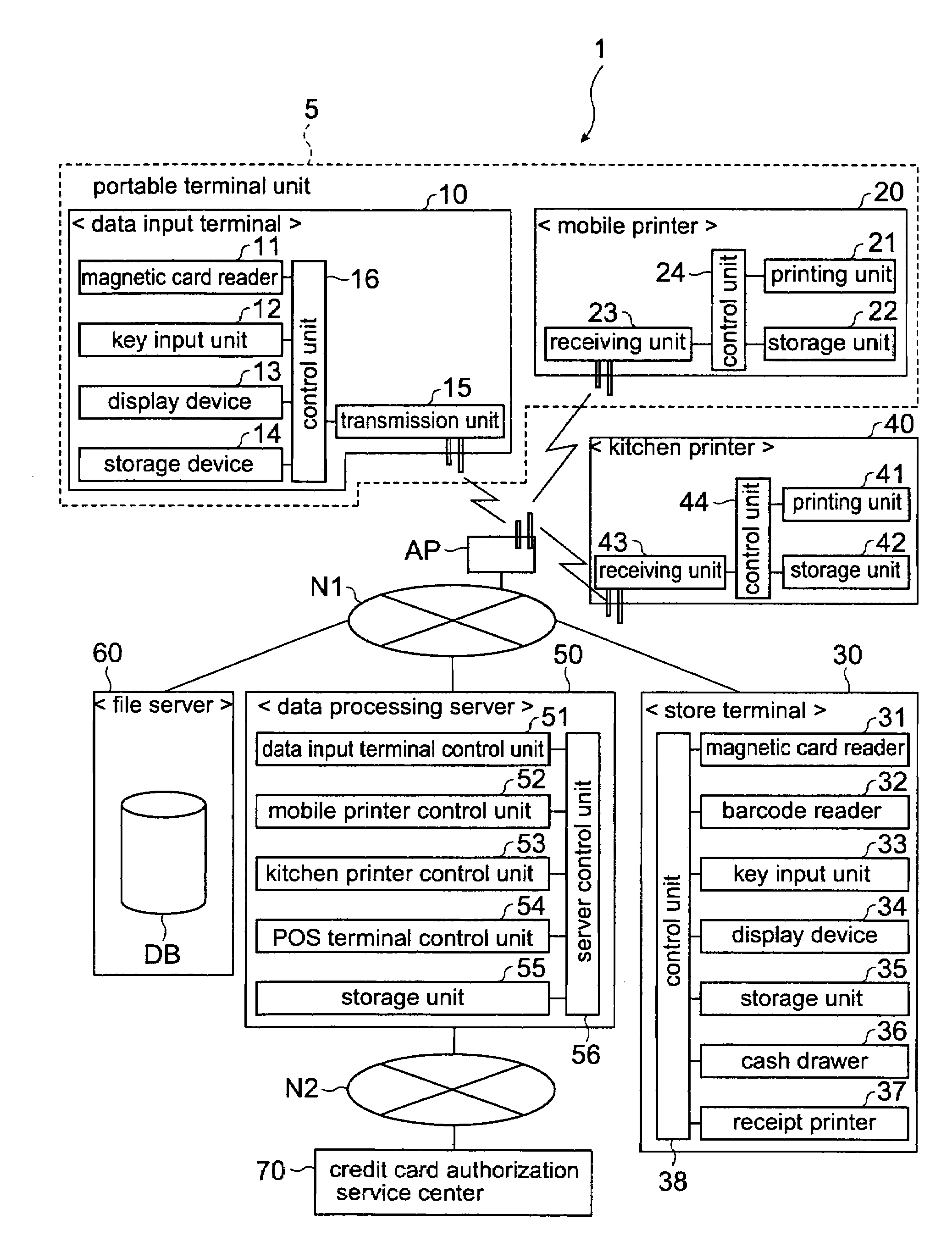 Network system, portable data entry terminal, program, and data output terminal control method