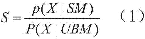 Method for updating voiceprint model