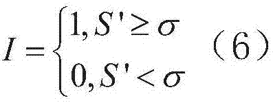 Method for updating voiceprint model