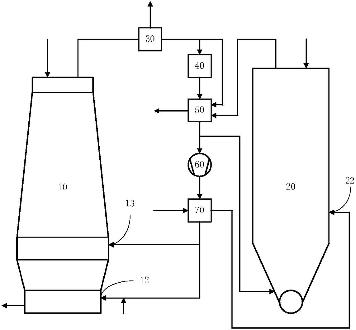 Oxygen blast furnace and gas-based shaft furnace joint production system and joint production method