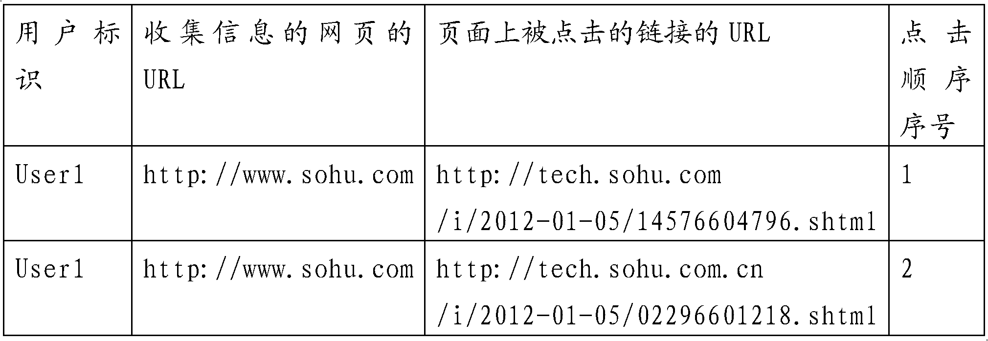 Webpage preloading method and system