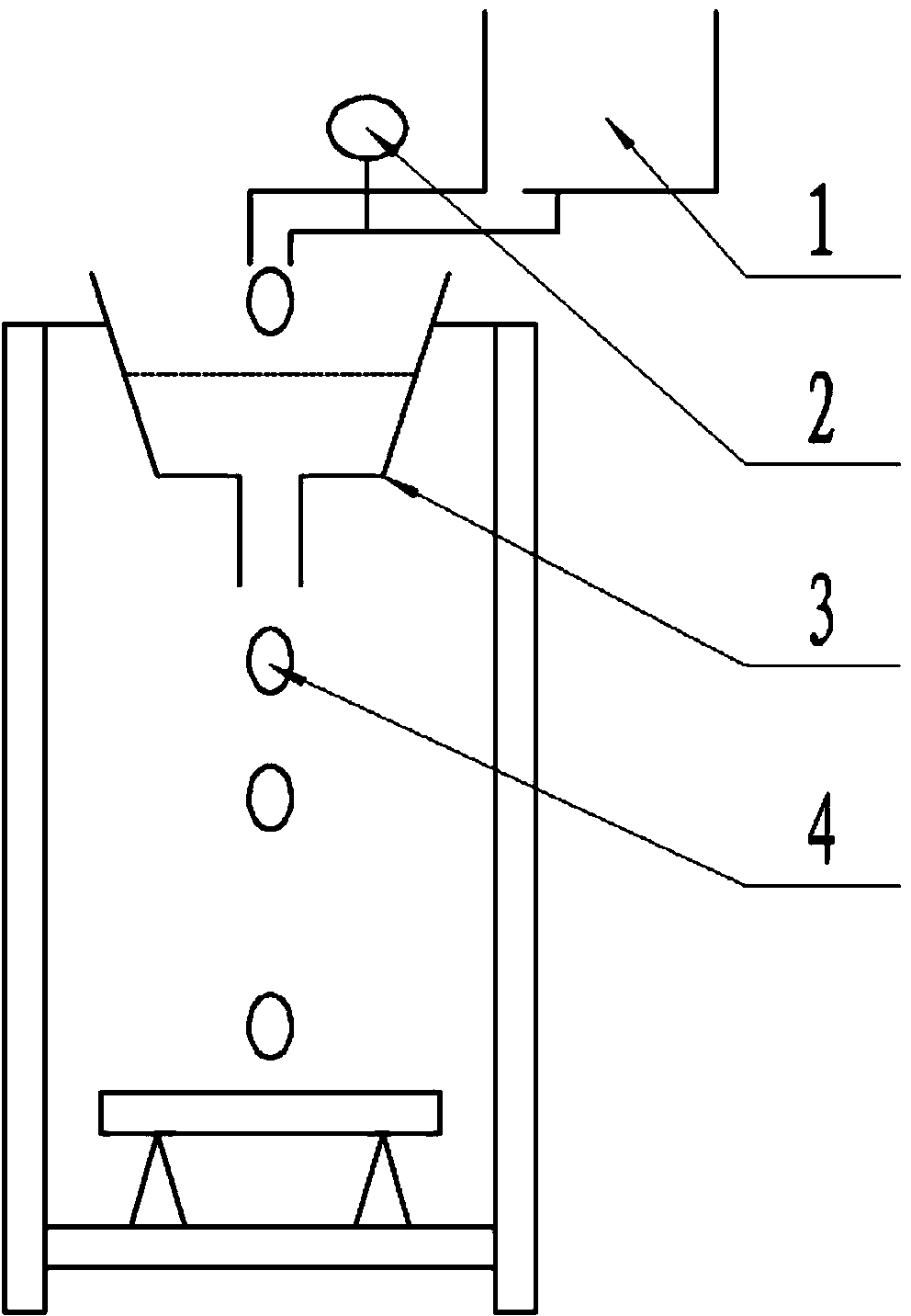 Experimental method for scientific prediction of action science