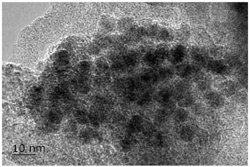 PtNi/C bimetallic catalyst and preparation method thereof