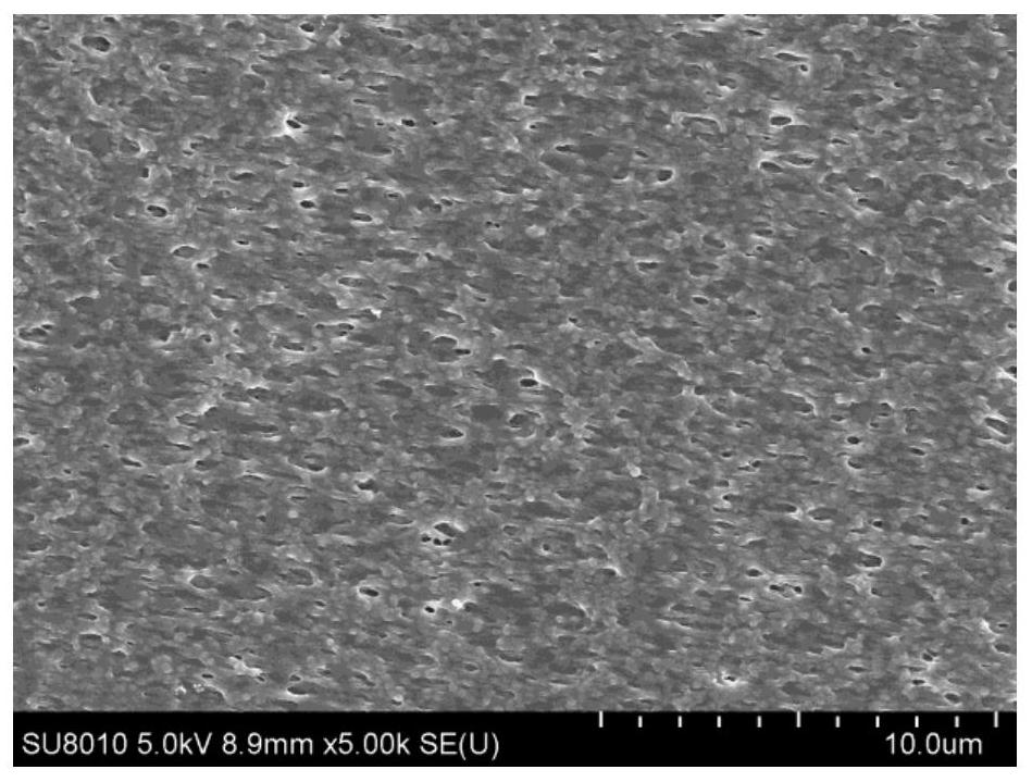 A composite microporous membrane containing nanofibrous porous layers oriented along the transverse stretching direction