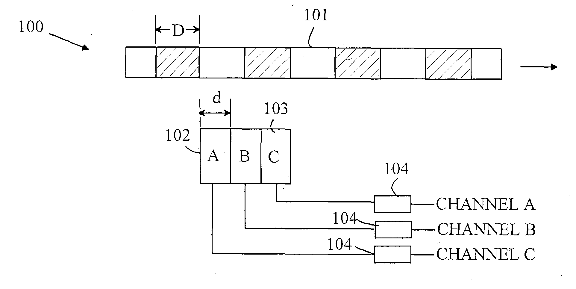 Vernier-scaled high-resolution encoder