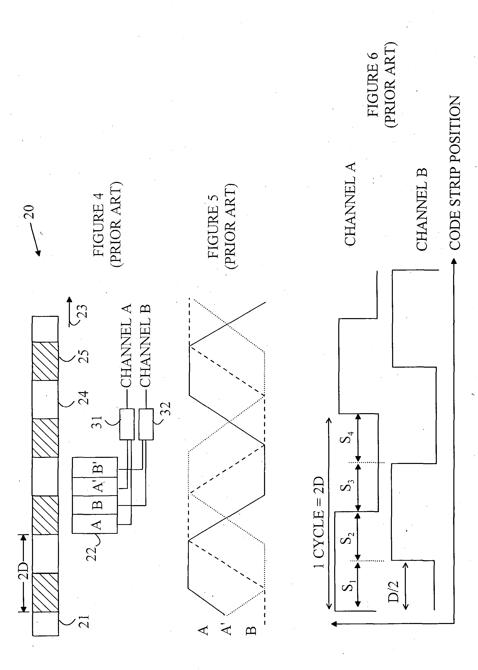 Vernier-scaled high-resolution encoder