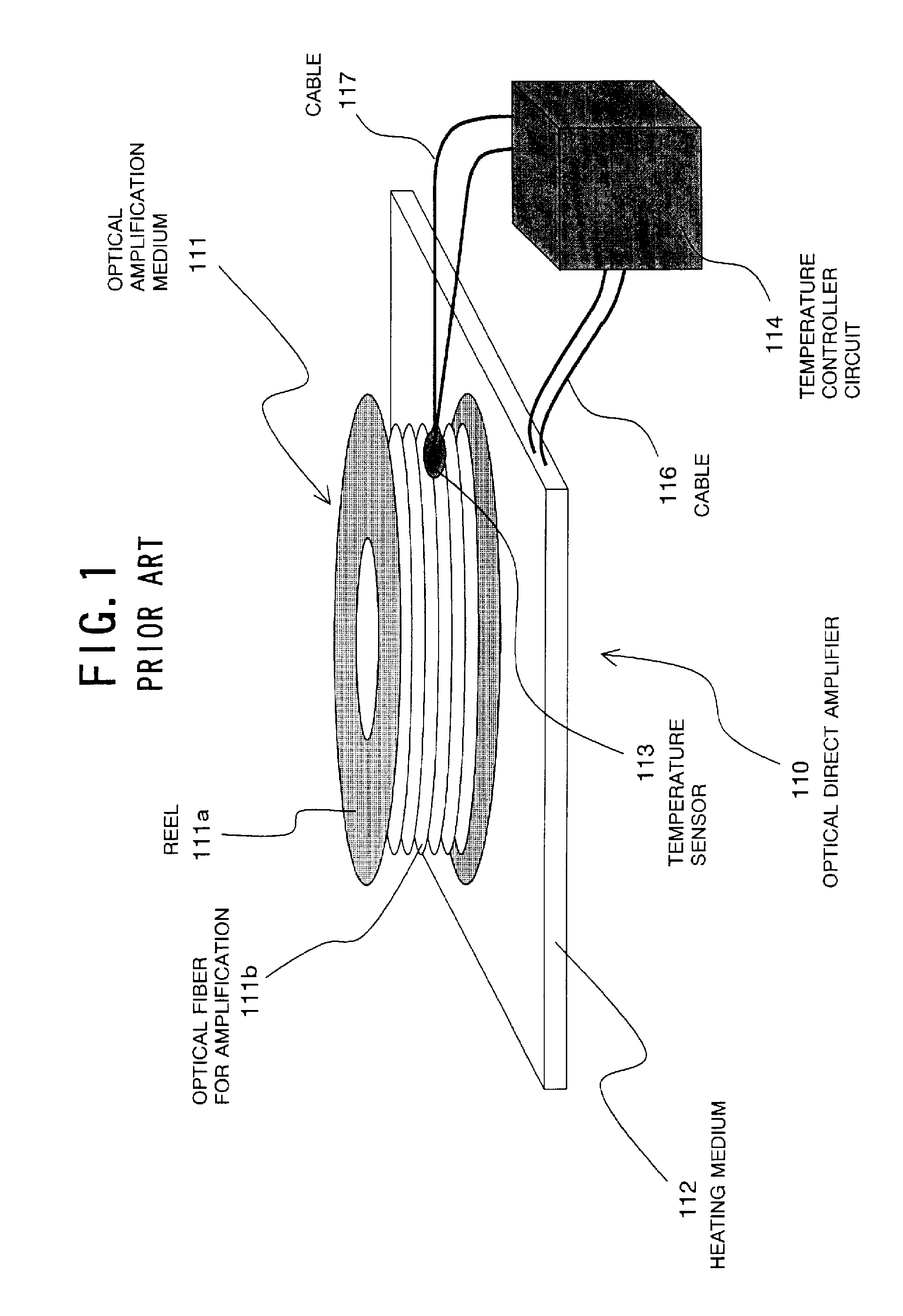 Optical direct amplifier for WDM optical transmission