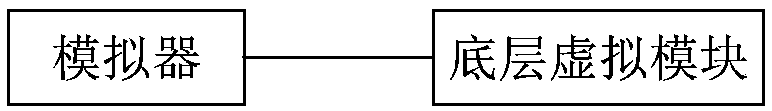 Frequency reduction method and device in thermal migration and storage medium