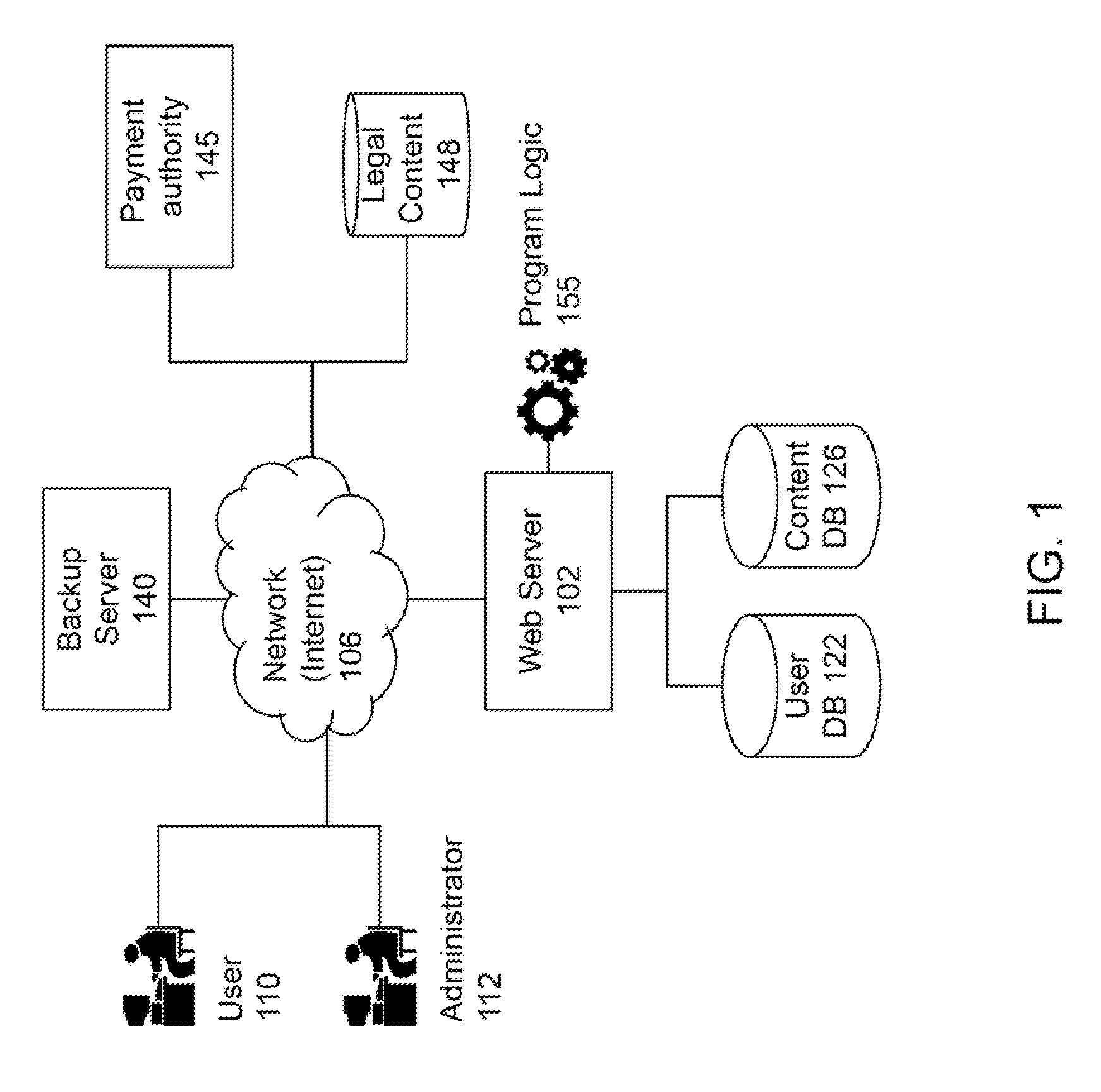 Automated Legal Evaluation Using a Decision Tree over a Communications Network