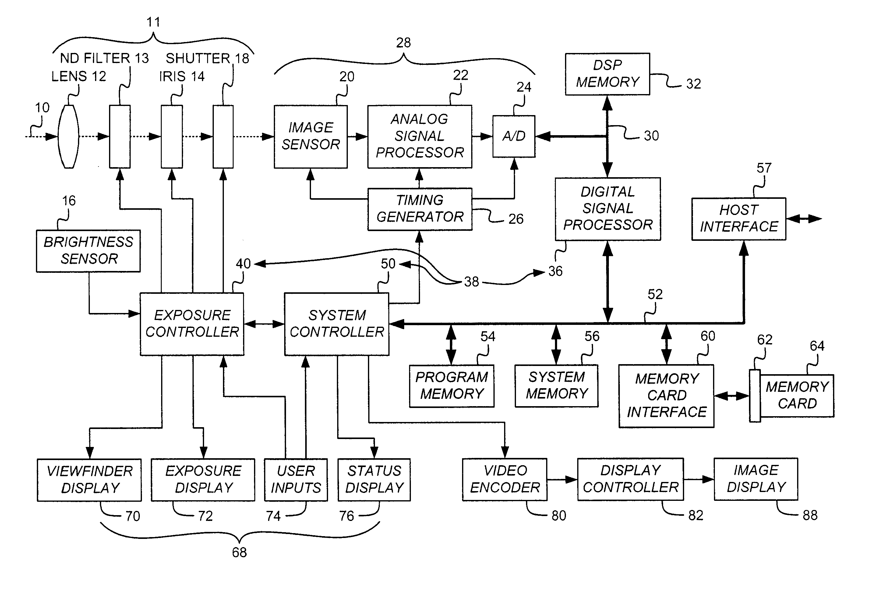 Image sensor with improved light sensitivity