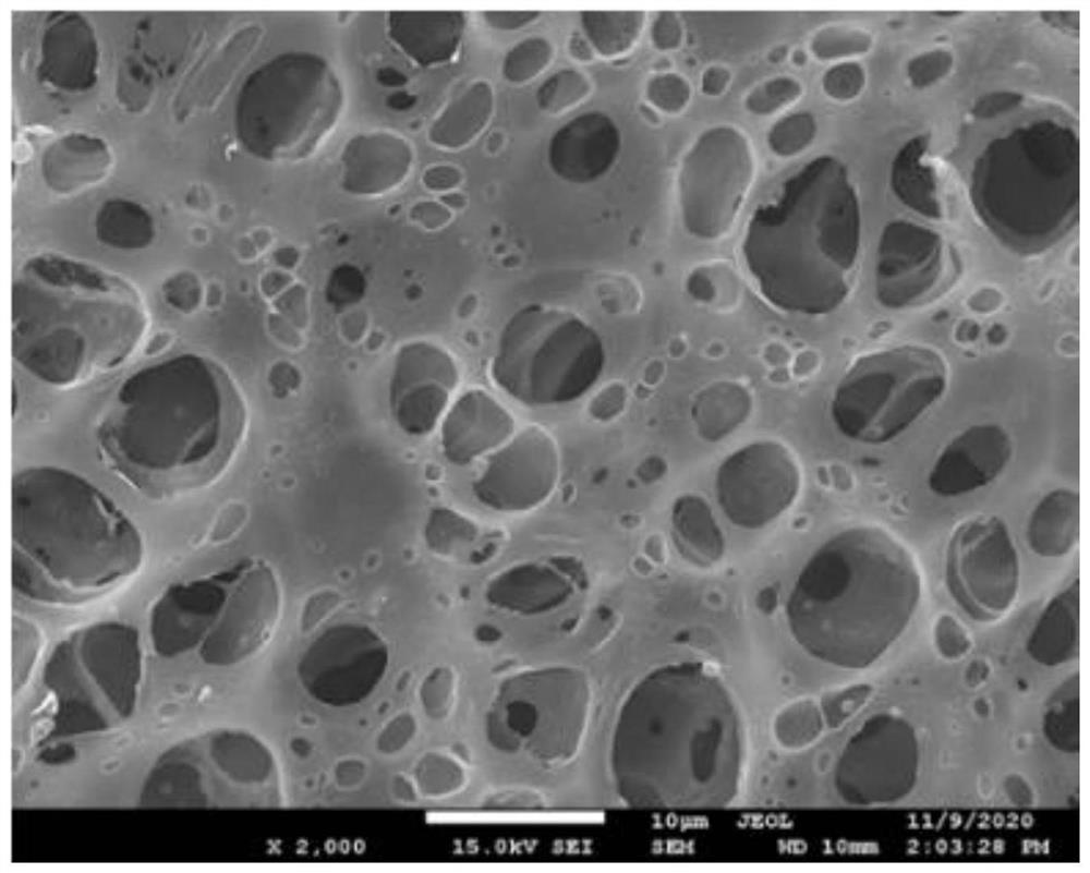 Polymer hybrid microporous separation membrane as well as preparation method and application thereof