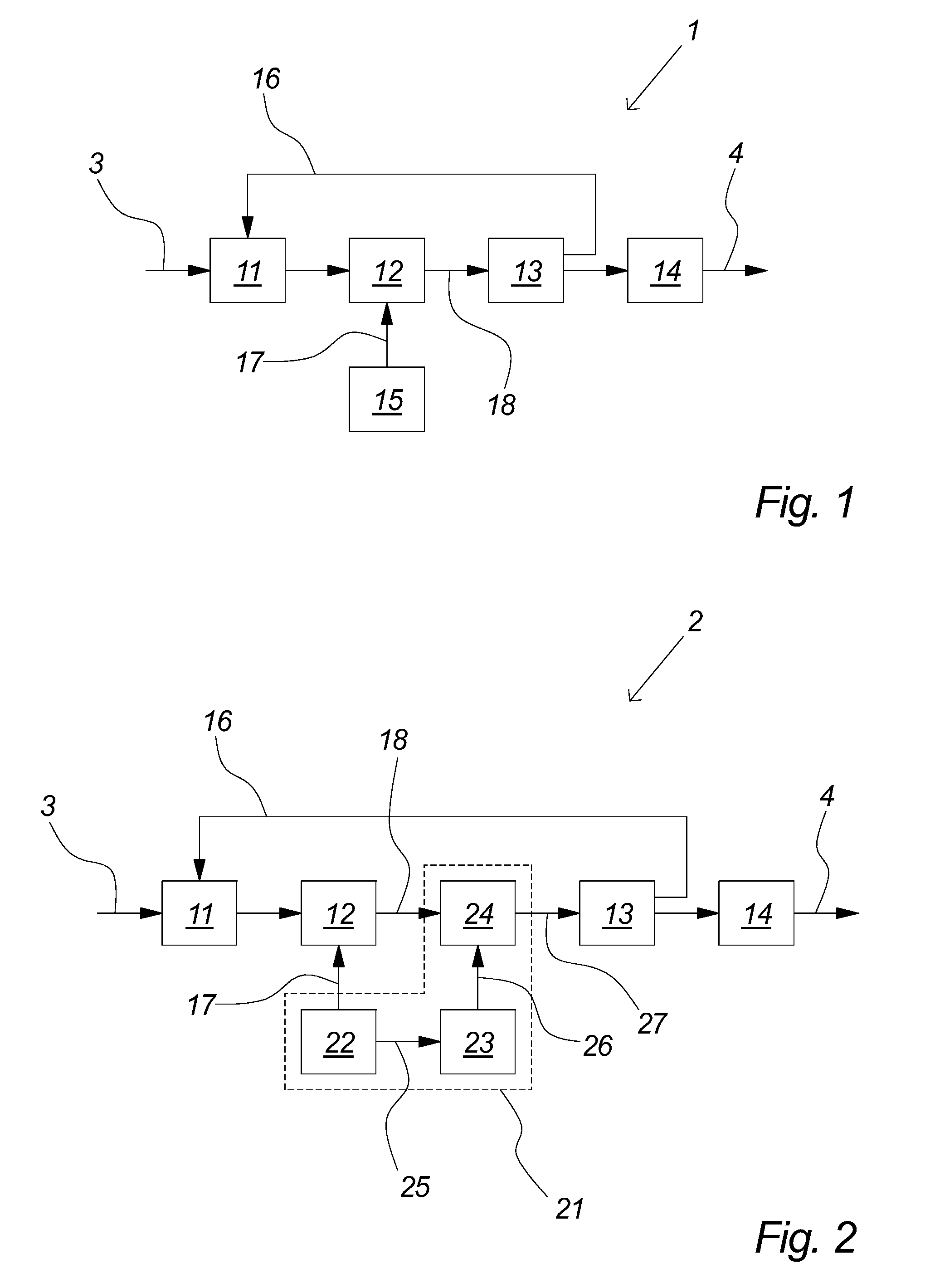 Self-oscillating modulator with improved synchronisation and pwm cycle constraints