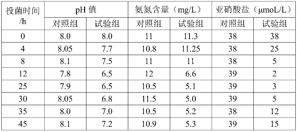 Brevibacillus laterosporus and application thereof