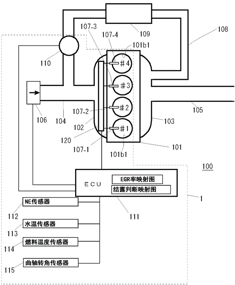 Internal combustion engine