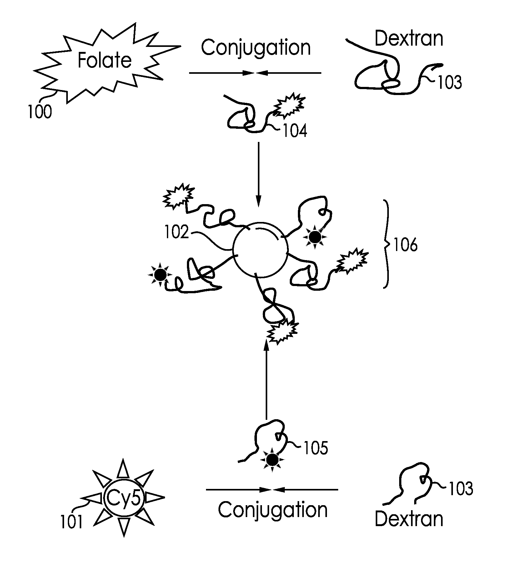 In Vivo Immunomagnetic Hyperthermia Platform for Any Cell or Virus Having a Target Surface Receptor