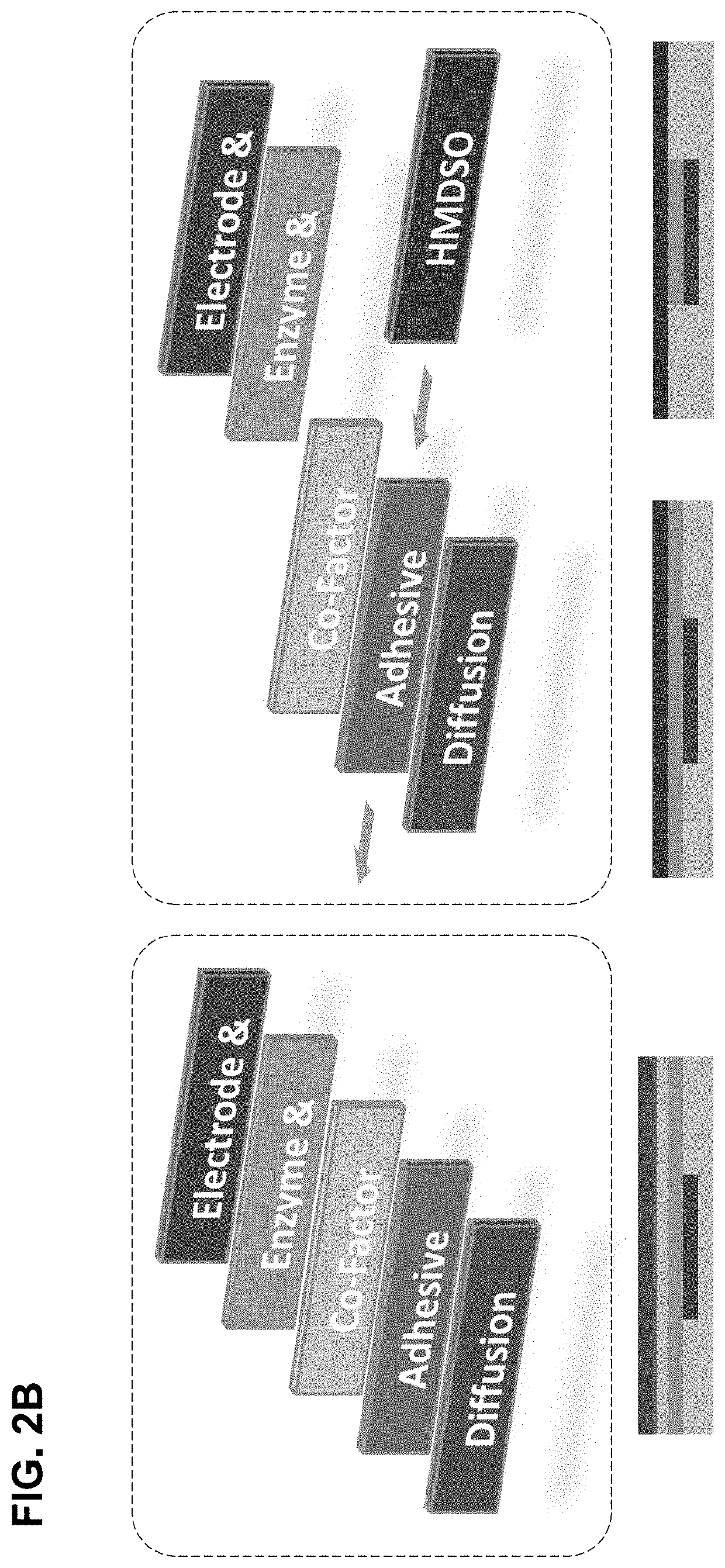 Hexamethyldisiloxane membranes for analyte sensors